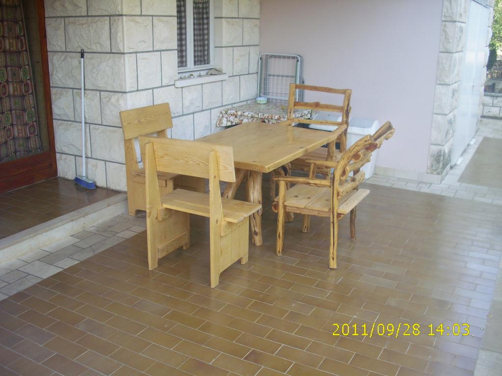 Villa Mak
