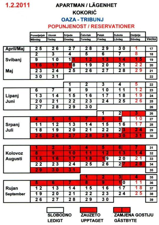 Apartman "Oaza-Tribunj"